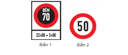 Hình câu 360