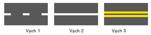 Hình câu 477